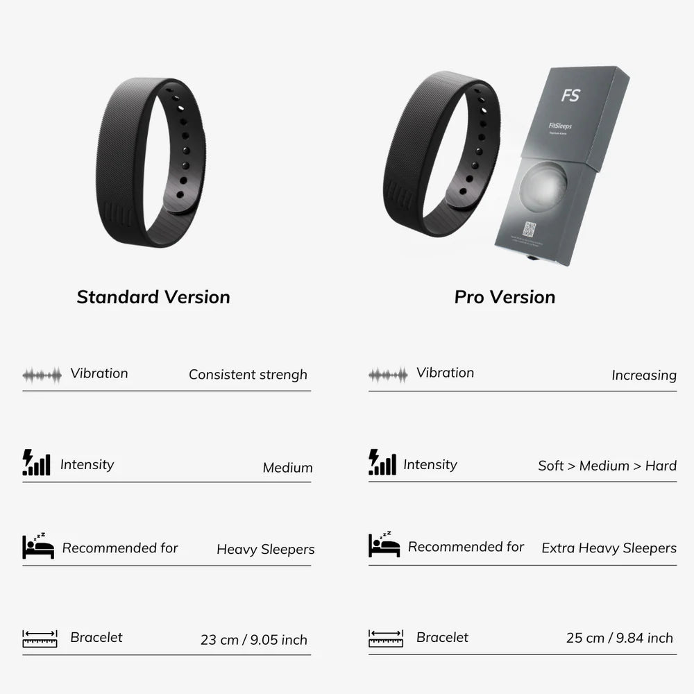 Alarm Watch Premium